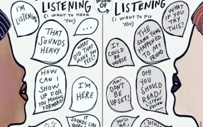 Empathic vs Dismissive Listening